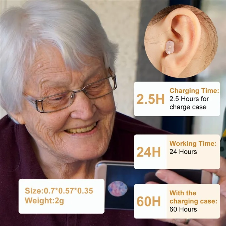 F20D1 Invisible In-Ear Digital Hearing Aid 16-Channel Elderly Noise Reduction Hearing Amplifier (1 Pair)