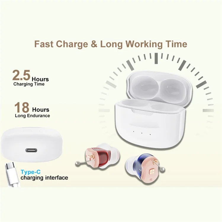 F20D1 Single Ear Invisible In-Ear Digital Hearing Aid 16-Channel Elderly Noise Reduction Hearing Amplifier - Red+Right Ear