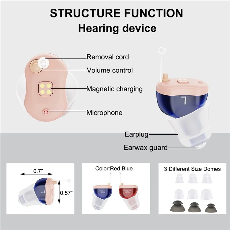 F20D1 Single Ear Invisible In-Ear Digital Hearing Aid 16-Channel Elderly Noise Reduction Hearing Amplifier - Red+Right Ear