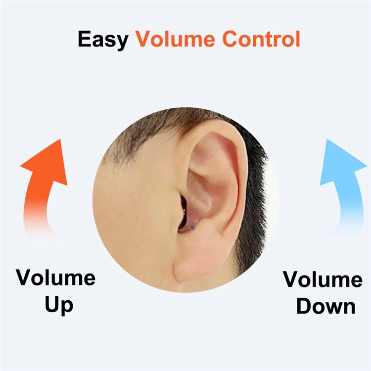 F20D1 Single Ear Invisible In-Ear Digital Hearing Aid 16-Channel Elderly Noise Reduction Hearing Amplifier - Red+Right Ear