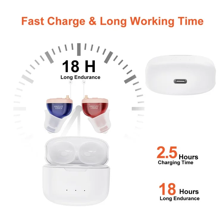 F20D1 Single Ear Invisible In-Ear Digital Hearing Aid 16-Channel Elderly Noise Reduction Hearing Amplifier - Red+Right Ear