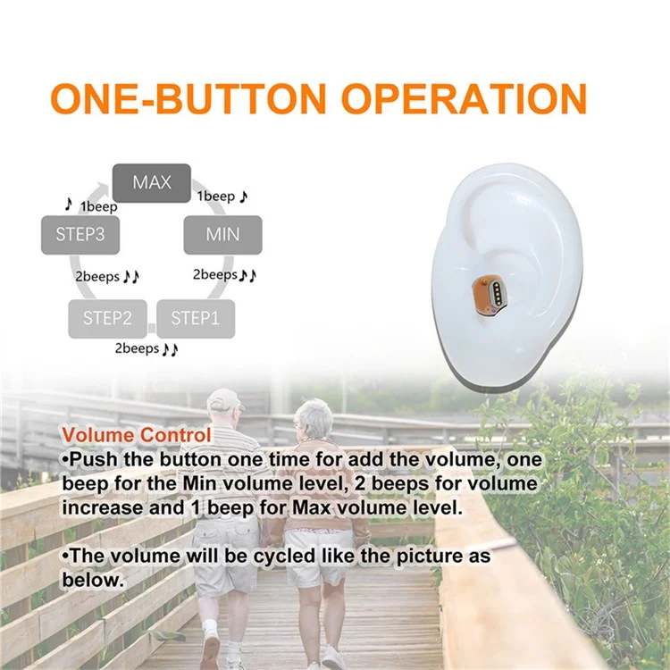 F50D2 Invisible In-Ear Digital Hearing Aid Elderly Noise Reduction Hearing Amplifier (Single Ear) - Red / Right Ear