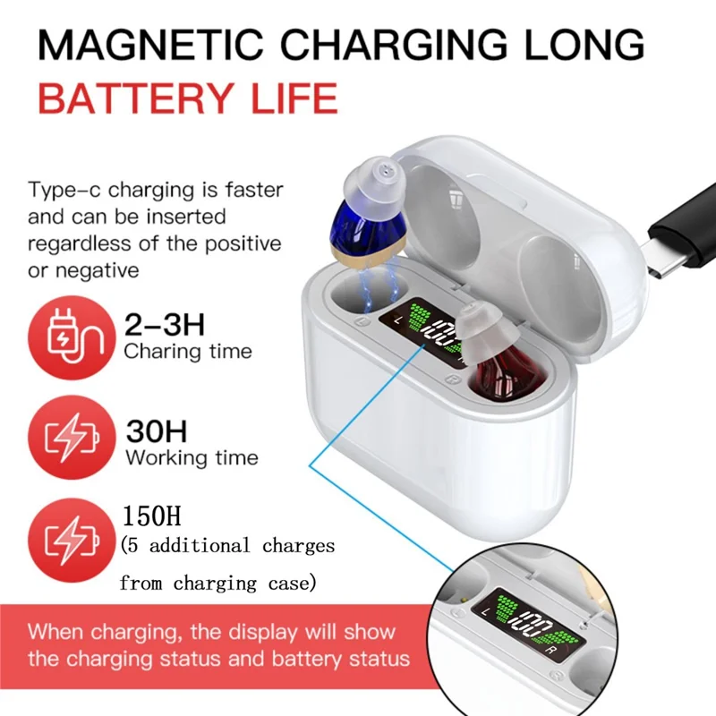 GM-912T Ergonomic CIC Design Hearing Aids with Charging Case LED Digital Display Elderly Seniors Voice Sound Amplifier - Red Blue  /  White Case