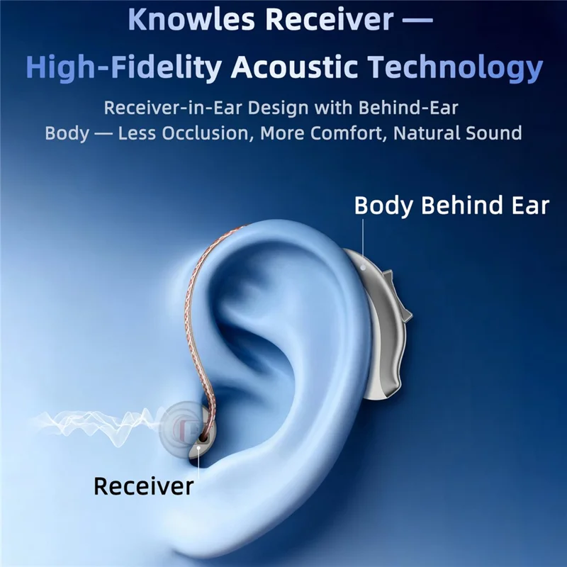 GM-321T 32-Channel Hearing Aid with Digital Display Charging Case RIC Design Noise Cancelling Voice Sound Amplifier for Elderly -White