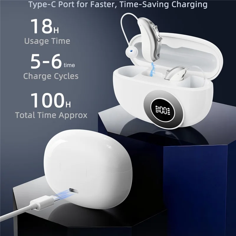 GM-321T 32-Channel Hearing Aid with Digital Display Charging Case RIC Design Noise Cancelling Voice Sound Amplifier for Elderly -White