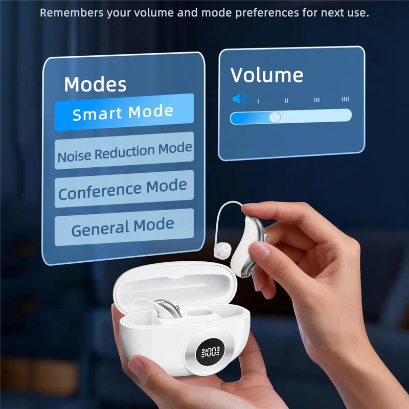GM-321T 32-Channel Hearing Aid with Digital Display Charging Case RIC Design Noise Cancelling Voice Sound Amplifier for Elderly -White