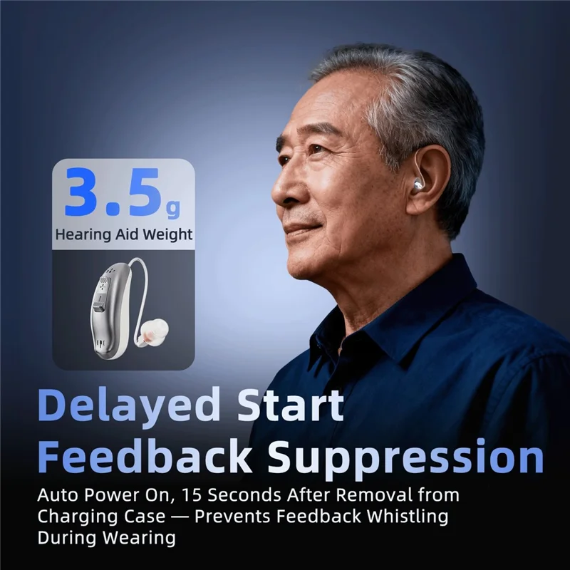 GM-321T 32-Channel Hearing Aid with Digital Display Charging Case RIC Design Noise Cancelling Voice Sound Amplifier for Elderly -White