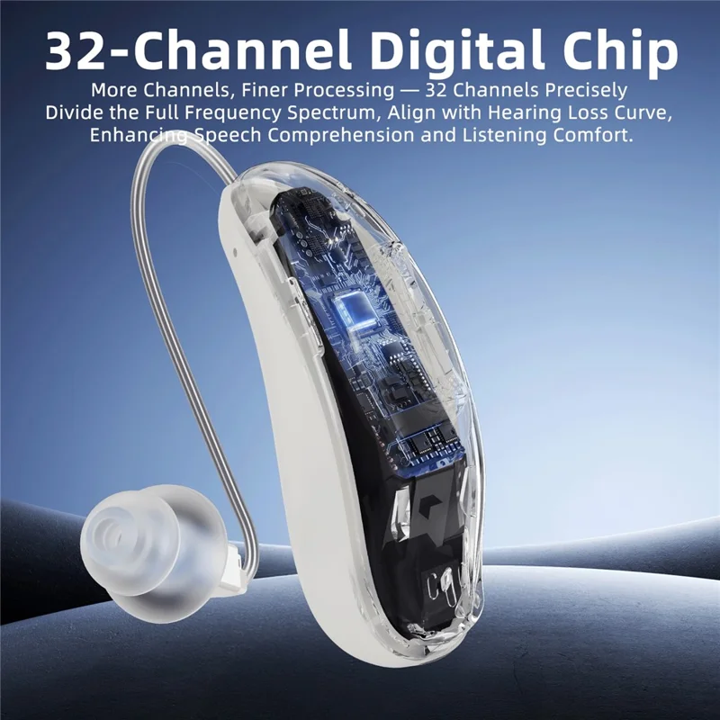 GM-321T 32-Channel Hearing Aid with Digital Display Charging Case RIC Design Noise Cancelling Voice Sound Amplifier for Elderly -White