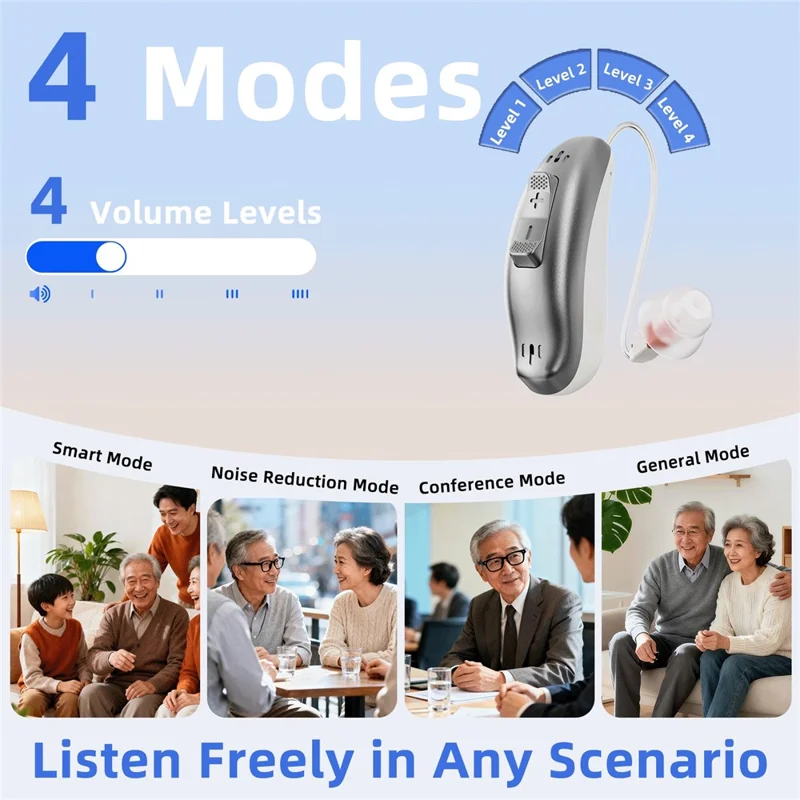 GM-321T 32-Channel Hearing Aid with Digital Display Charging Case RIC Design Noise Cancelling Voice Sound Amplifier for Elderly -White