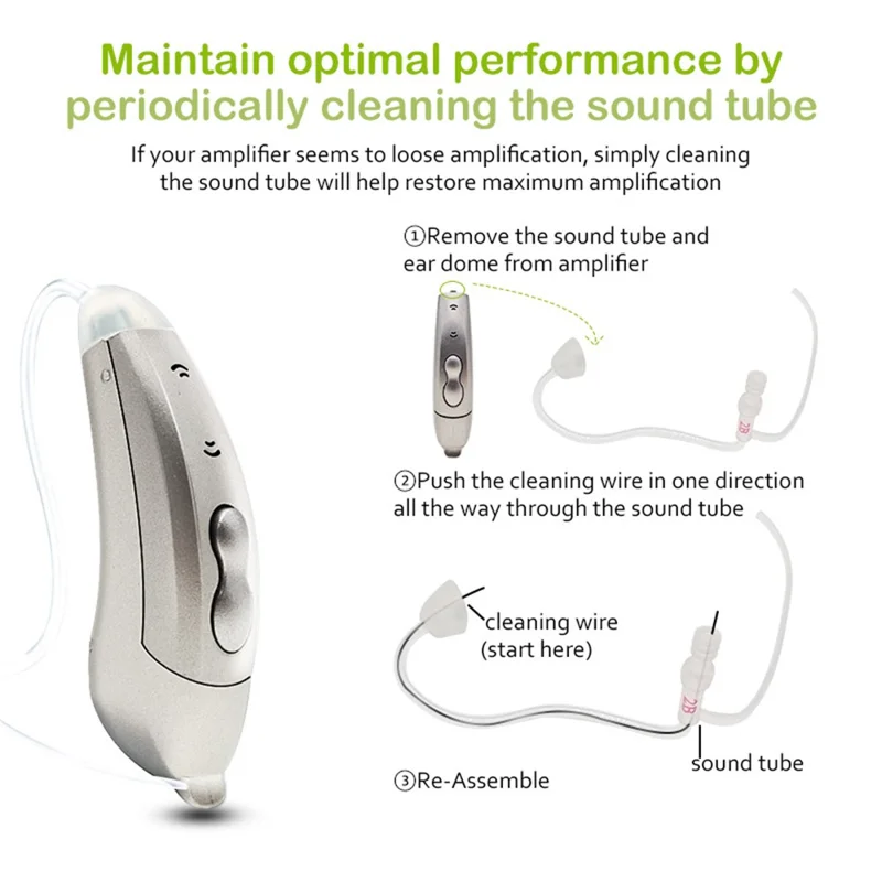 S601 Left Ear Elderly 6-Channel Sound Amplifier Digital Hearing Aid Headset for Elderly, Seniors, Adults - Pearl Grey