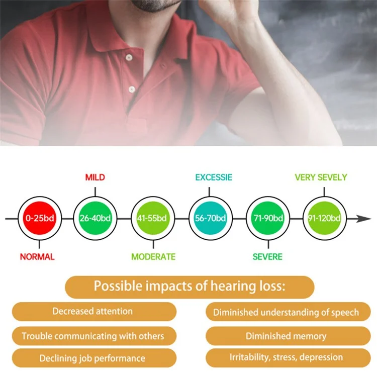 V885P Left Ear Elderly / Deaf People Hearing Aid RIC Seniors Self-Adaptive Feedback System Digital Sound Amplifier Headset - Champagne