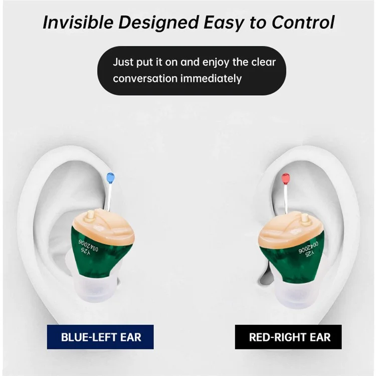 Y25 Left Ear Ergonomic Design WDRC 10-Channel Digital Hearing Aid Elderly Senior People Sound Amplifier Hearing Aid Tool for Deaf People