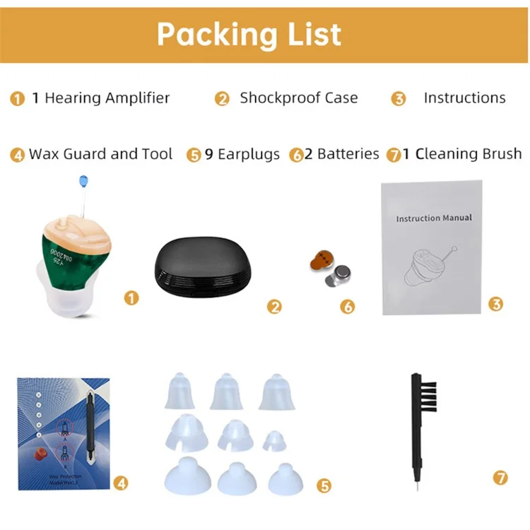 Y25 Left Ear Ergonomic Design WDRC 10-Channel Digital Hearing Aid Elderly Senior People Sound Amplifier Hearing Aid Tool for Deaf People