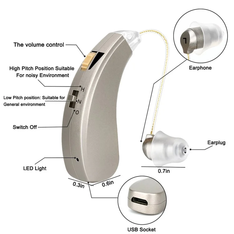 ST01 Ayudamiento de Oído Derecho Recargable Amplificador de Sonido Tipo de Sonido Dispositivo de Amplificación de Sonido Digital Con 9 Tapones Para el Oído Para Ancianos / Personas Sordas