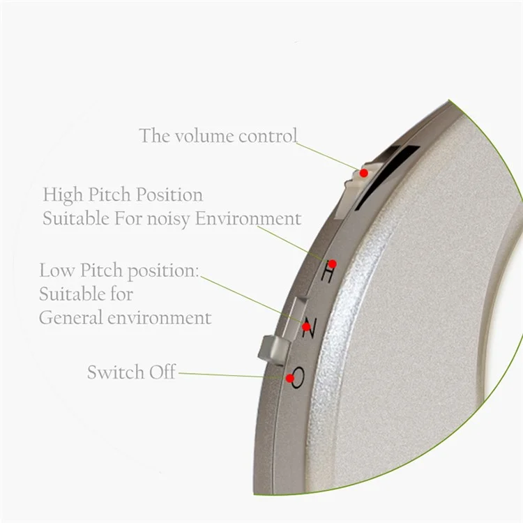 ST01 Left Ear Elderly People Sound Amplifier Deaf People Rechargeable Hearing Aid Ear-Back Type Headset Helping to Aid Hearing