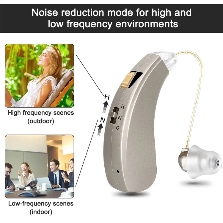 ST01 Left Ear Elderly People Sound Amplifier Deaf People Rechargeable Hearing Aid Ear-Back Type Headset Helping to Aid Hearing