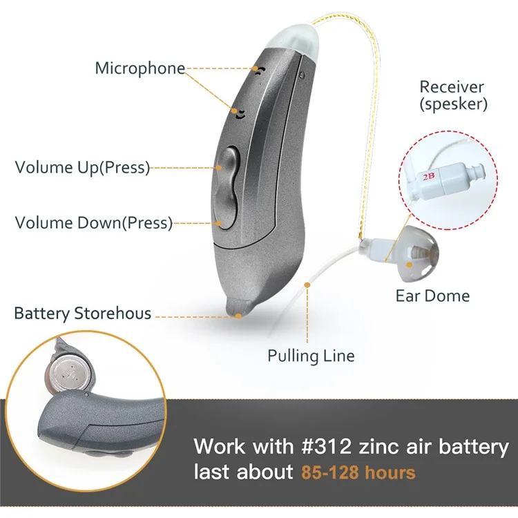 SF101 Right Ear Digital RIC Sound Amplification Device Headset  Elderly / Deaf People Hearing Aid 10-Channel Bluetooth-compatible Sound Amplifier - Graphite Grey