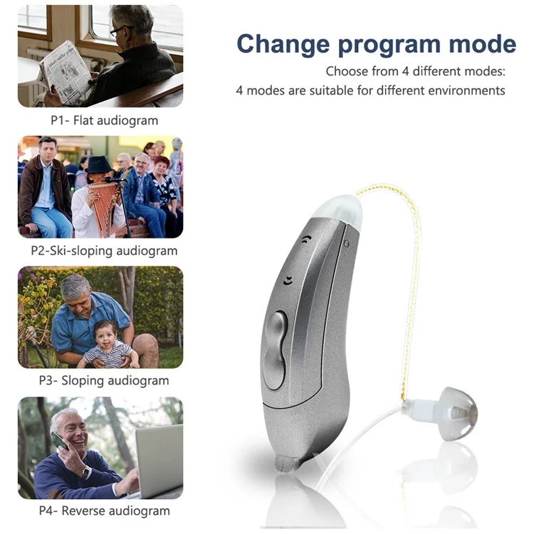 SF101 Right Ear Digital RIC Sound Amplification Device Headset  Elderly / Deaf People Hearing Aid 10-Channel Bluetooth-compatible Sound Amplifier - Graphite Grey