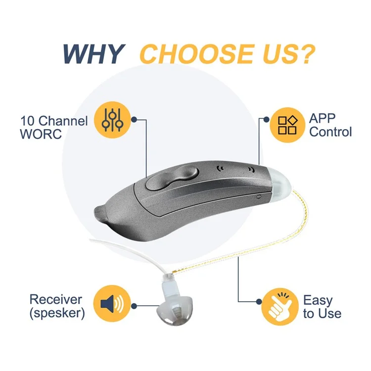SF101 Right Ear Digital RIC Sound Amplification Device Headset  Elderly / Deaf People Hearing Aid 10-Channel Bluetooth-compatible Sound Amplifier - Graphite Grey