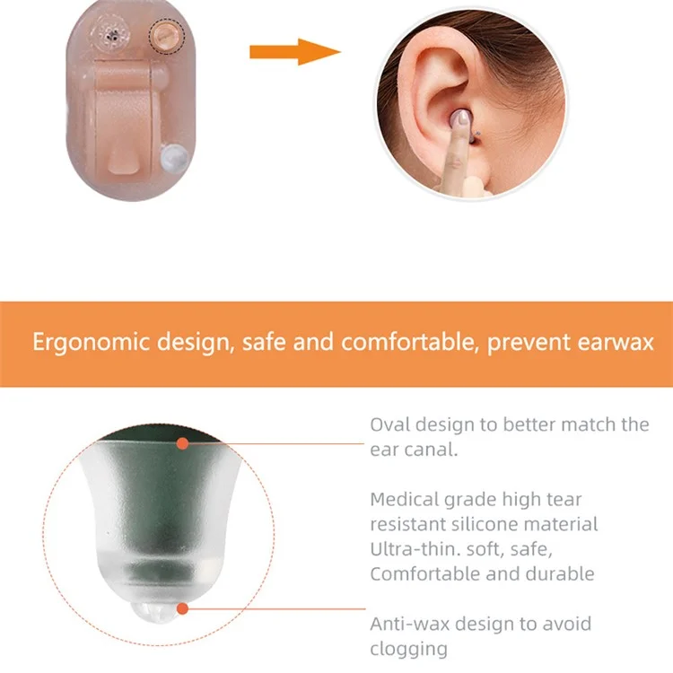 J25 One Pair Wireless Sound Amplifier Simulation Knob Type Hearing Aid Elderly Deaf People Hearing Aid Headset