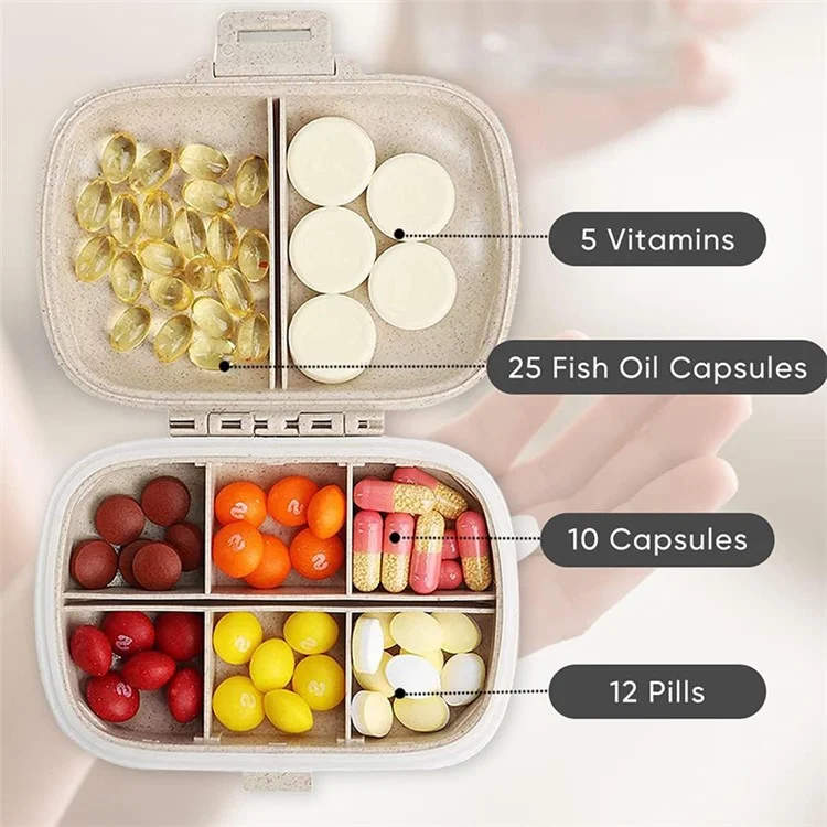 HOLII Daily Pill Organizer 8 Compartments Portable Pill Case Storage Box (BPA Free, No FDA Certificate) - Original Color