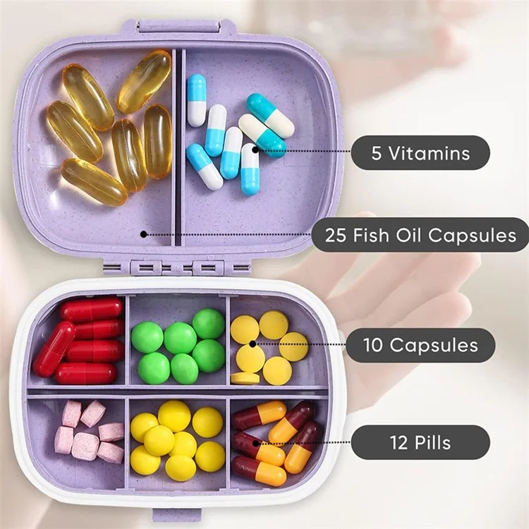 HOLII Daily Pill Organizer 8 Compartments Portable Pill Case Storage Box (BPA Free, No FDA Certificate) - Purple
