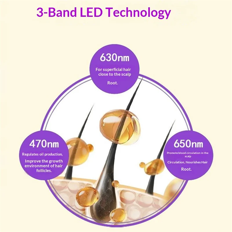 70-LED Red and Blue Light Therapy Rechargeable Hair Growth Cap with Vibrating Scalp Massage