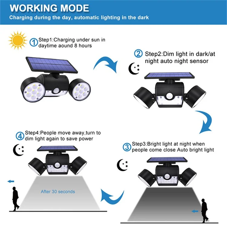 Lâmpada Solar de Luz Solar de 30 Lâmpada Solar Lâmpada Solar PIR Sensor de Movimento Spotlight à Parede à Prova D'água Luzes Externas - Branco