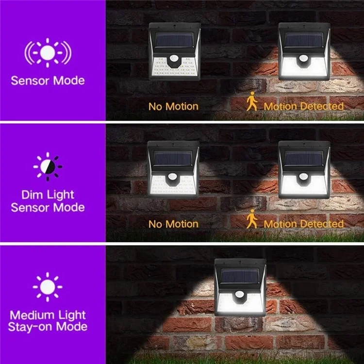 Lampes solaires à 3 côtés et 40 LED, Éclairage mural solaire extérieur avec détecteur de mouvement, Imperméable