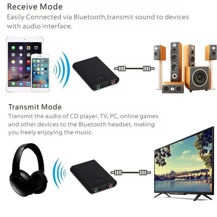 BLS-TX7 2 in 1 Bluetooth Transmitter & Receiver Bluetooth Audio Adapter 3.5mm Stereo Audio Player