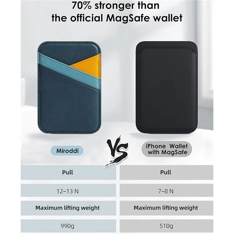 Magnetic card holder block support for iPhone 12-16 series cell phone, matched color design.