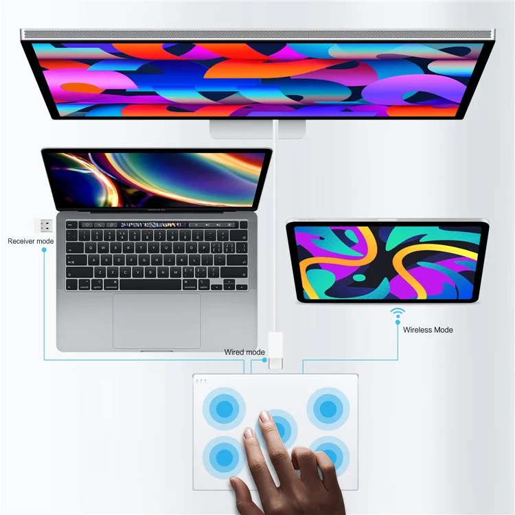 Multi-Touch Touchpad High Precision Type-C Wired WiFi 2.4G Wireless Trackpad for Tablet PC Laptop - Silver