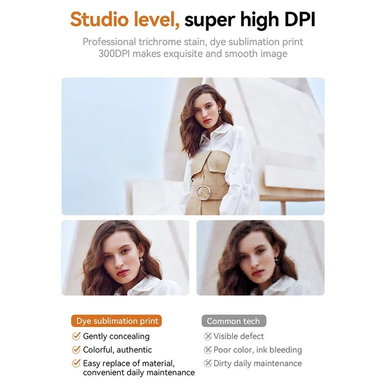 DIY Fotodrucker Sublimationsmaschine für Handy-Rückseite Folien-Individualisierung 300 DPI - EU-Stecker