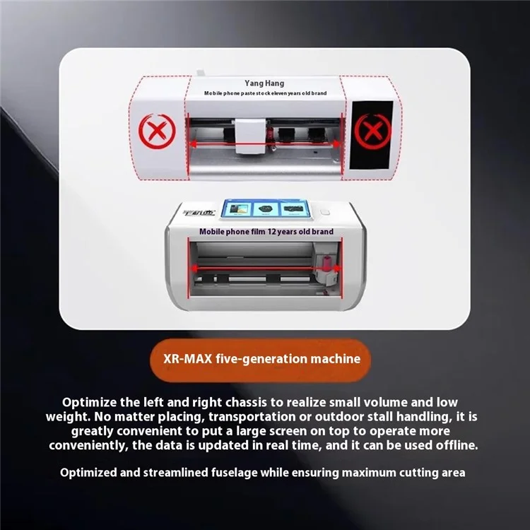 Máquina de Corte Automática de Película Protetora para Celular QIANJIBIAN - Compatível com Bluetooth, Atualização Automática de Modelo, Alimentação de Película Macia - Plugue Europeu
