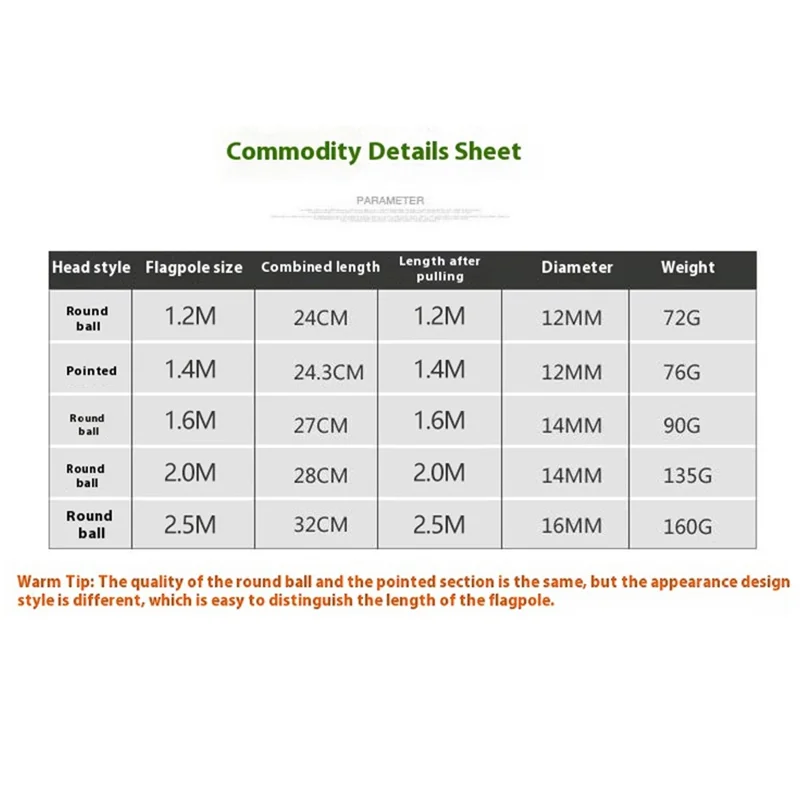 160cm 8 Sections Extendable Guide Flag Pole Stainless Steel Telescopic Flagpole Handheld Teaching Stick - Blue