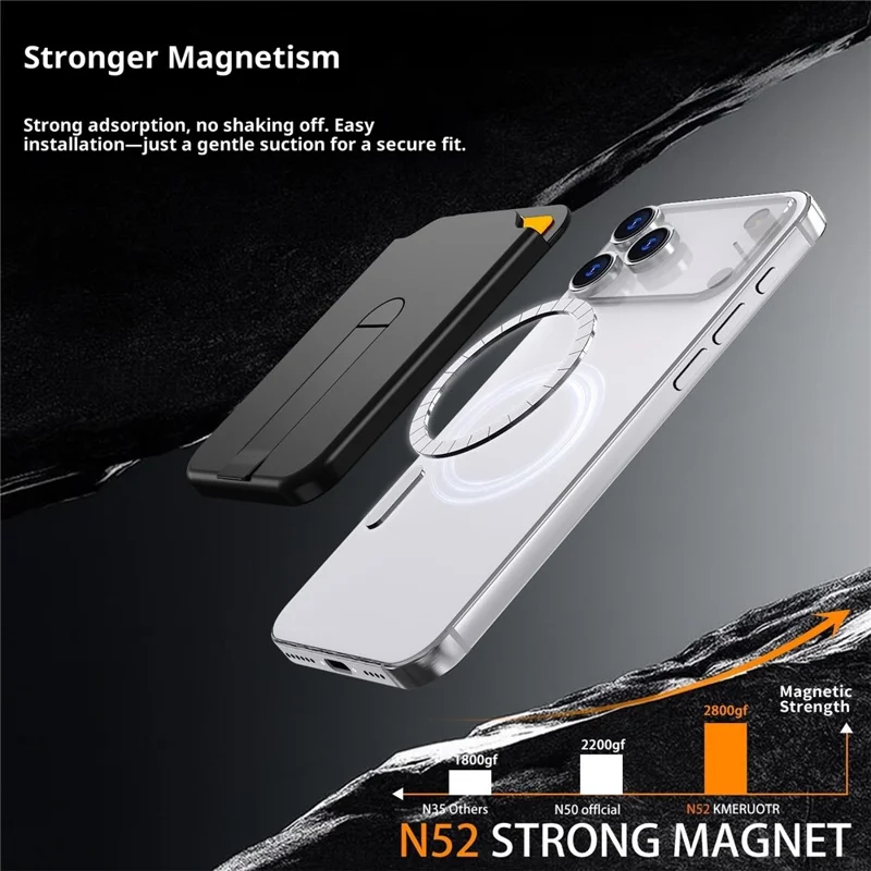 Bulk Purchasing Magnetic Card Holder Aluminum Alloy Vertical Kickstand PC Phone Back Card Case - Orange