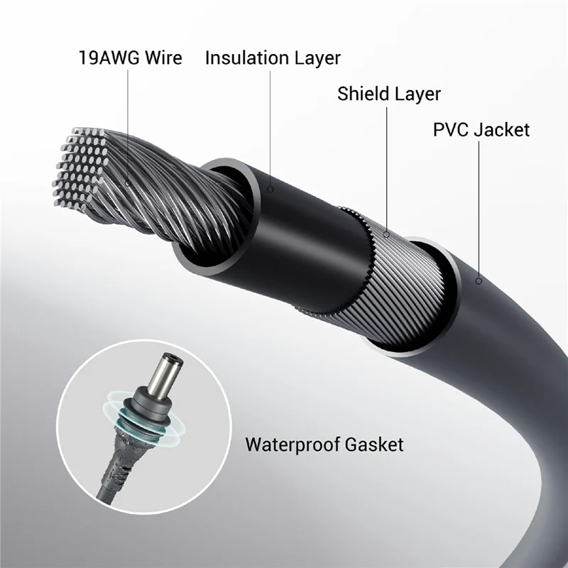 STARWARE 2m Cable for Starlink Mini , USB-C to DC Fast Charging Waterproof Cord