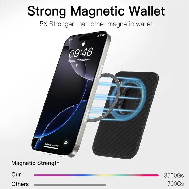 Carbon Fiber Texture Magnetic Wallet Phone Back Card Holder - Carbon Fiber Texture