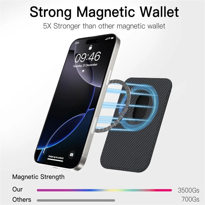 Kevlar Fiber Texture Magnetic Wallet Phone Back Card Holder - Black