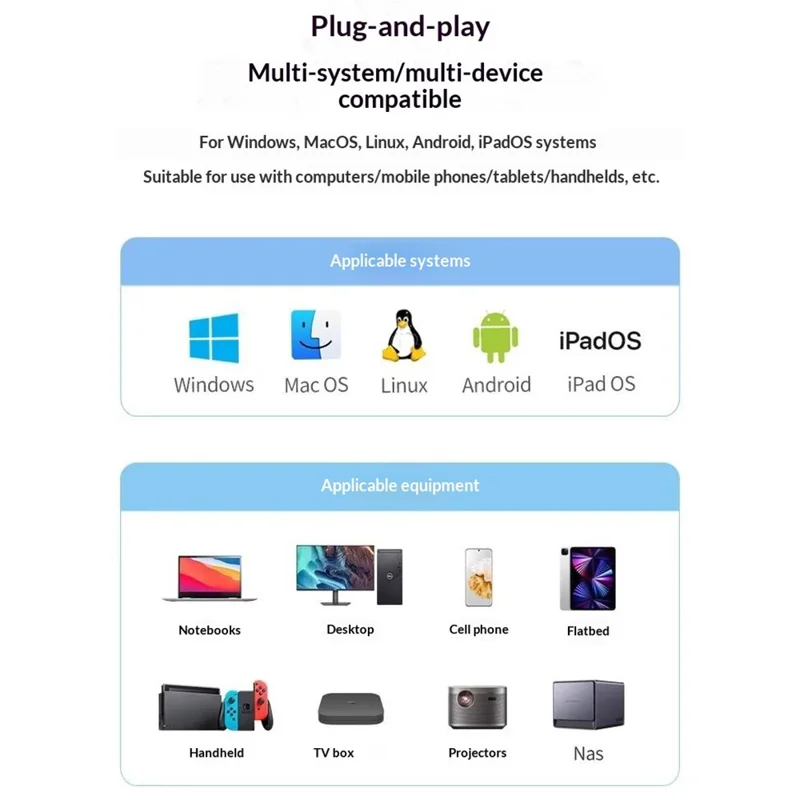 KY01A 1.8m USB-C to RJ45 Ethernet Adapter Braided Cable 1000Mbps Gigabit Network Cable for Laptop Phone Tablet - Grey  /  Silver