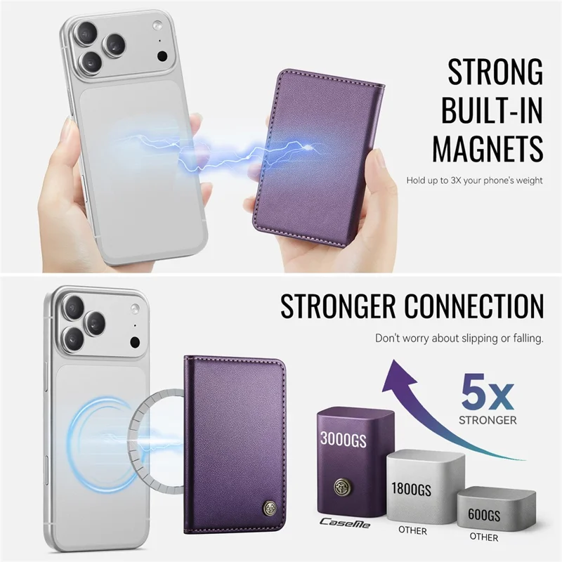 CASEME ME80 Porte-cartes Magnétique avec Support Compatible MagSafe, Blocage RFID, Support de Carte en Cuir PU - Violet