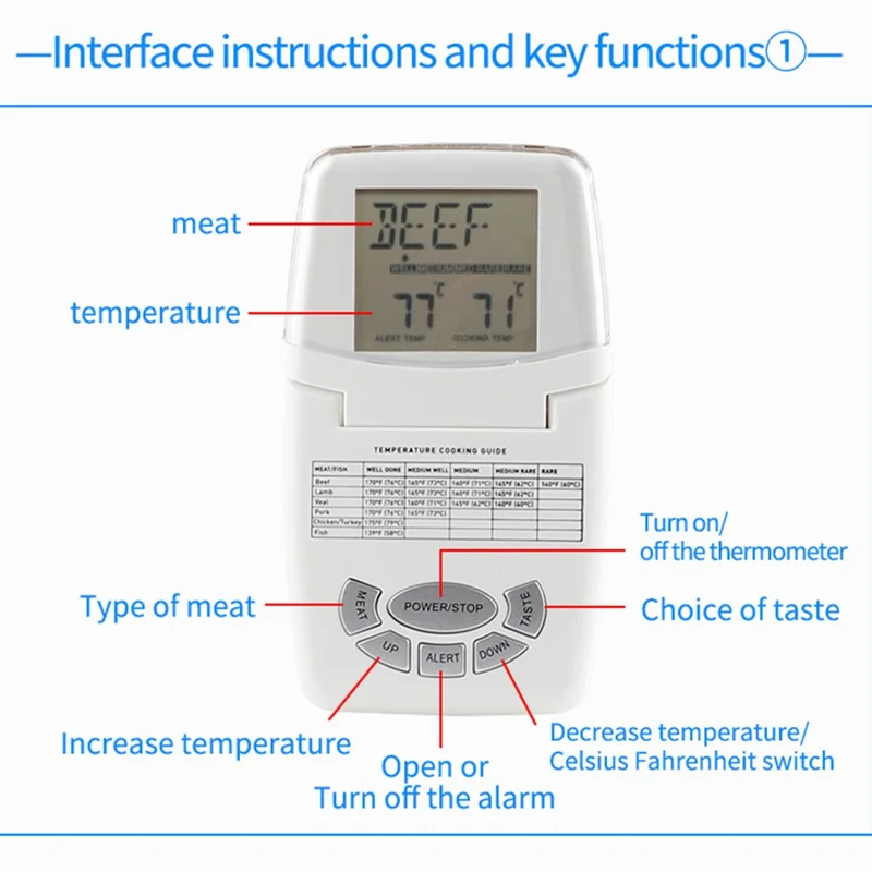TS-84 Digitales Fleischthermometer Wasserdichter Fühler 8 Arten 5 Garstufen Wireless BBQ Lebensmitteltemperatur - Weiß