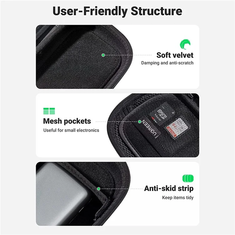 Ugreen Electronic Accessory Organizer Double Zipper Многофункциональная Ящик Для Хранения Жесткой Оболочки с Карабинером