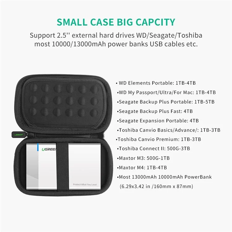 Ugreen 2,5 Pollici Esterno HDD SSD Storage Shock Protep Hard Case Per le Cuffie Del Caricatore Del Cavo USB di Alimentazione, 17.3x10.3x4,4 cm