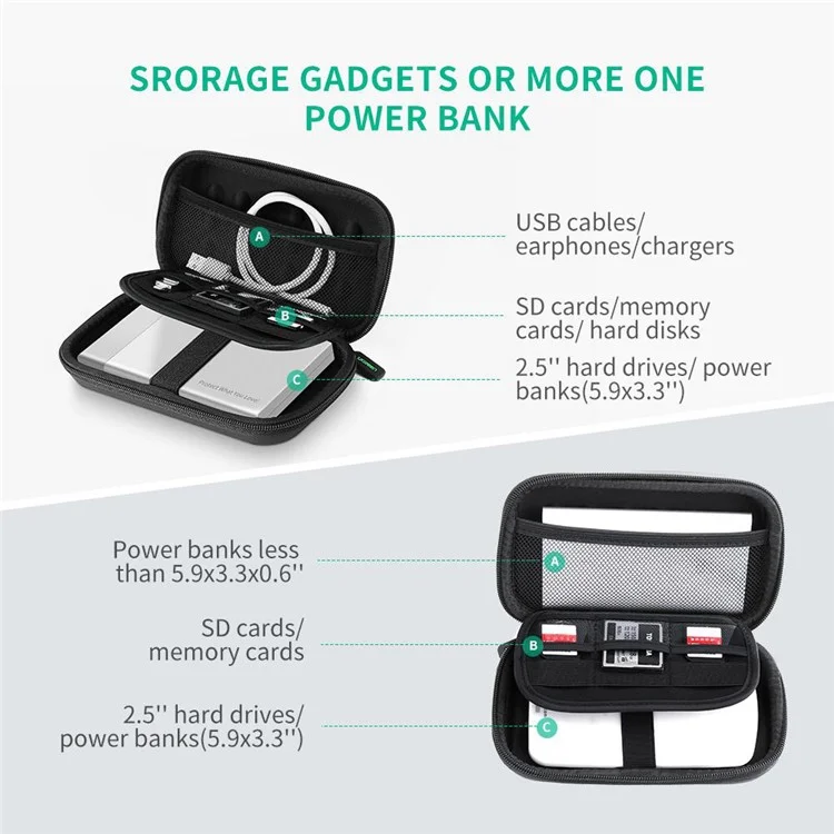 UGREEN 2,5 Pouces Externes HDD SSD Bagure de Stockage Hard Hard Hard Bank For Power Bank USB Cable Charger Charger, 17.3x10.3x4.4cm