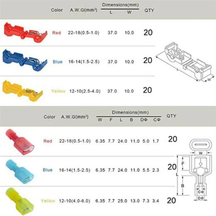 120PCS T-Type Non-Stripping Clamp Combination Plug-in Main Line Branch Clamp Terminal Set
