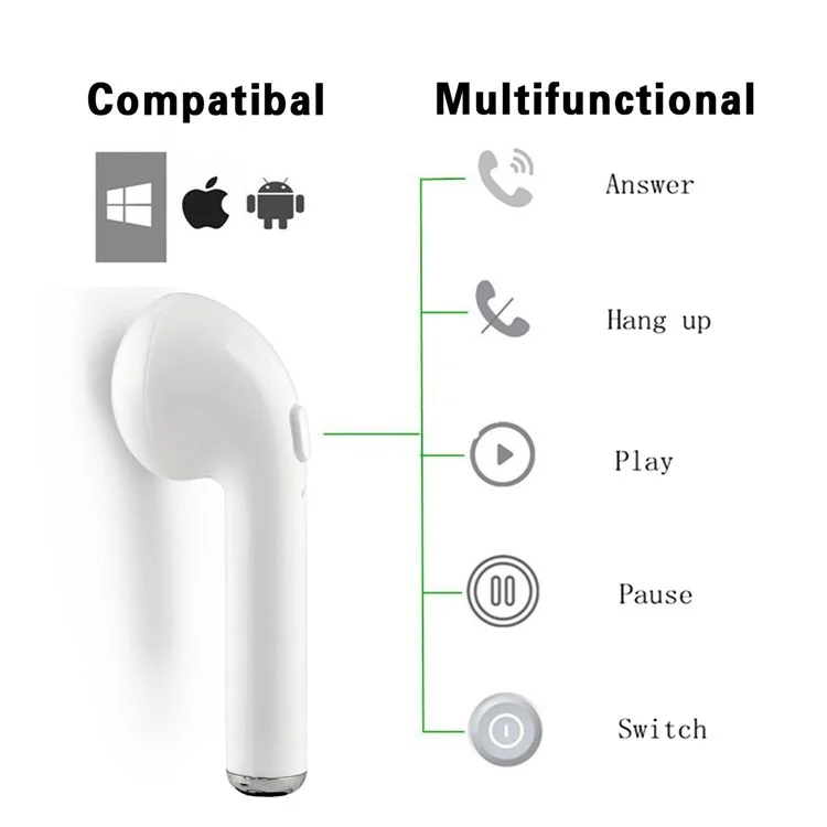 i7 TWS In-ear Wireless Bluetooth 4.1 Stereo Double Headphones with Charging Case for iPhone Samsung  - White