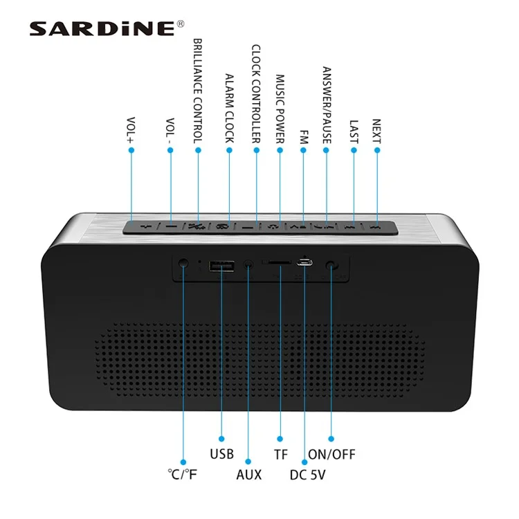 A10 12W Radio Alarm Clock Bluetooth Speaker with Thermometer HD Sound Digital 9.4" LED Display with Aux TF USB Ports