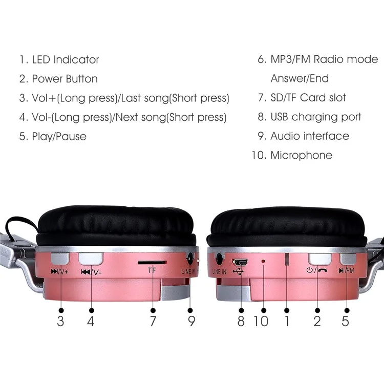 BTH-858 Foldable Over-ear Bluetooth 4.2 Earphone with TF Card Slot/Aux-in - Rose Gold