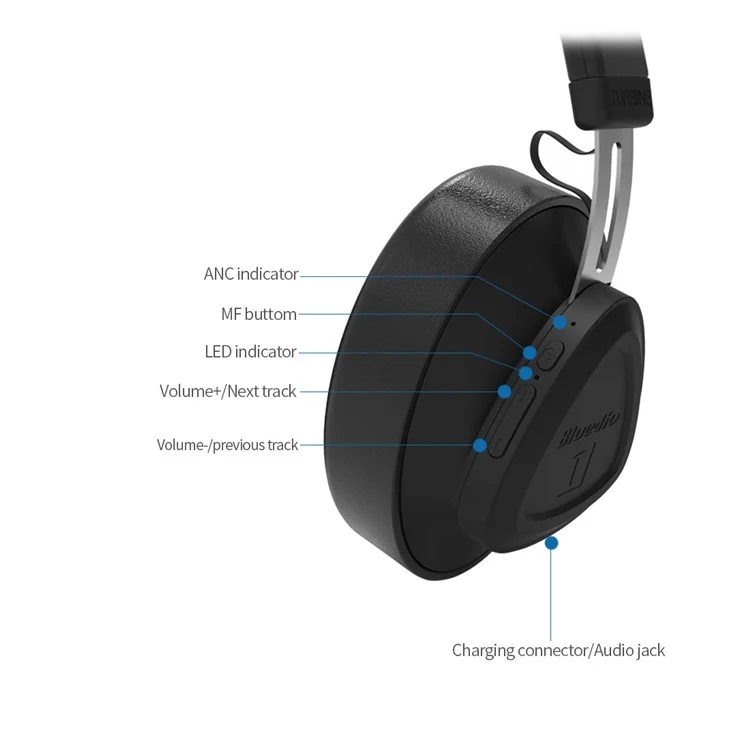 BLUEDIO TM Kabellose Bluetooth-Headsets Stereo-Kopfhörer - Schwarz